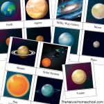 Printable Solar System Pictures, Activities &amp; Games Bundle {9 Sets ...