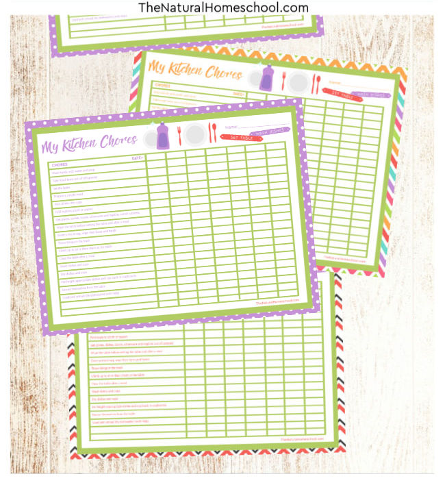 Toddler Kitchen Chore Charts Printable Set - The Natural ...